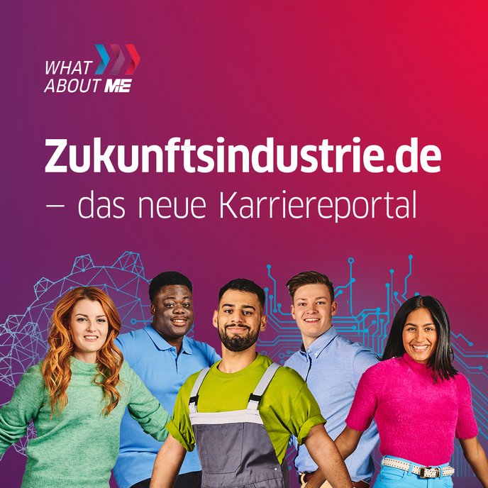 Zukunftsindustrie